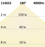 LED Linearleuchte mit HF-Bewegungssensor 36W, IP65, neutralweiß
