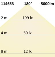 LED Linearleuchte mit HF-Bewegungssensor 45W, IP65, neutralweiß