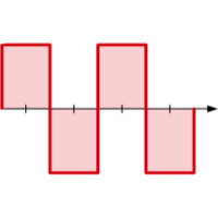 SCHWEISSKRAFT WIG-Inverter CRAFT-TIG 323 AC/DC PULSE Set