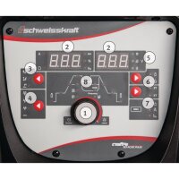 SCHWEISSKRAFT WIG-Inverter CRAFT-TIG 323 AC/DC PULSE Set