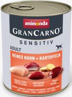 Hunde - Nassfutter ANIMONDA GranCarno Adult Sensitiv Huhn...