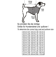NOBBY Hundemantel "RAINY"
