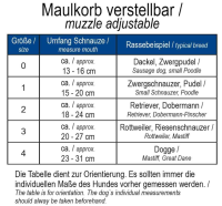 NOBBY Maulkorb verstellbar