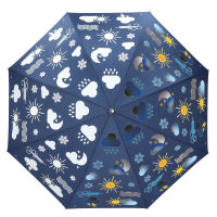 ESSCHERT DESIGN Farbverändernder Regenschirm "Wetter"