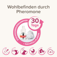 BEAPHAR CaniComfort® Starter-Kit (DE95223688)