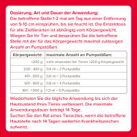 BEAPHAR Anti-Pilz Spray für Kleinnager, 50 ml