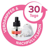 BEAPHAR RabbitComfort® Verdampfer & Flakon (DE 95223688)