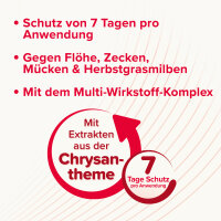 BEAPHAR VETOplus Shampoo, 200 ml