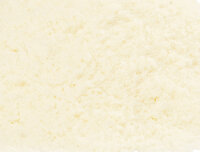 VERSELE LAGA NutriBird Lori