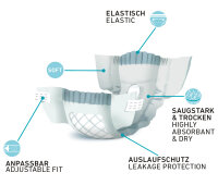 NOBBY Windeln für Hündinnen