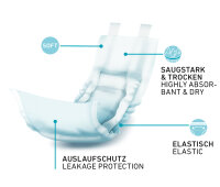 NOBBY Windeln für Rüden