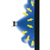 AIRCRAFT Farbspritzpistole PJ HVLP