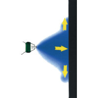 AIRCRAFT Farbspritzpistole PJ HVLP