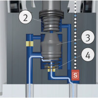 AIRCRAFT Membrantrockner DRYPOINT M eco control DEC1-30S