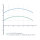 AIRCRAFT Membrantrockner DRYPOINT M eco control DEC8-250S