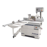 HOLZKRAFT Tischfräse minimax tw 55 es M 3 UP