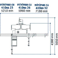 HOLZKRAFT Mehrfachkombination minimax cu 410es F 26 TERSA