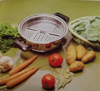 Premium Kochtopf-Set RUDH-Planeta Ø24