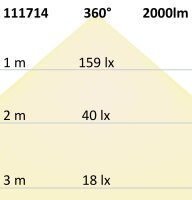 ISOLED E27 Corn Leuchtmittel, 136SMD, 20W, 360°, warmweiß