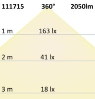 ISOLED E27 Corn Leuchtmittel, 136SMD, 20W, 360°, kaltweiß