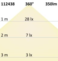 ISOLED E14 LED Kerze, 4W, klar, warmweiß, dimmbar