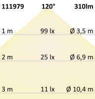 ISOLED G4 LED 21SMD, 3W, warmweiß, Pin seitlich