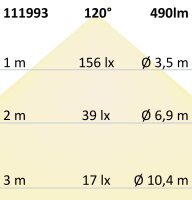 ISOLED E14 R50 LED-Strahler, 5W, warmweiß, frosted