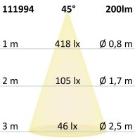 ISOLED LED Einbaustrahler, 3W, 45°, rund, Alu-geb., warmweiß