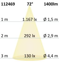 ISOLED LED Einbaustrahler, silber, 15W, 72°, rund, warmweiß, dimmbar