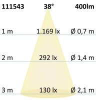 ISOLED MR16 LED Strahler 5,5W COB, 38°, kaltweiß, dimmbar