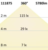 ISOLED E27/E40 Corn 44W, 360°, neutralweiß