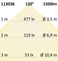ISOLED E27 LED Birne 15W G60, 240°, milky, warmweiß