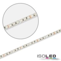 LED RGB Micro-Flexband, 24V, 12W, IP20