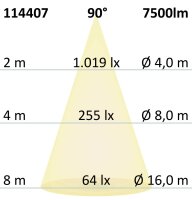 LED Office Pro Stehleuchte Up+Down, 40+40W, UGR<19, silber, neutralweiß, Dimm-Drehregler